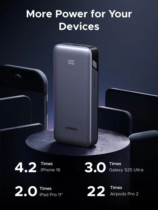 УМБ Ugreen 20000mAh 30W PD/QC, USB-A, 2xUSB-С (PB532) Gray (55989B)