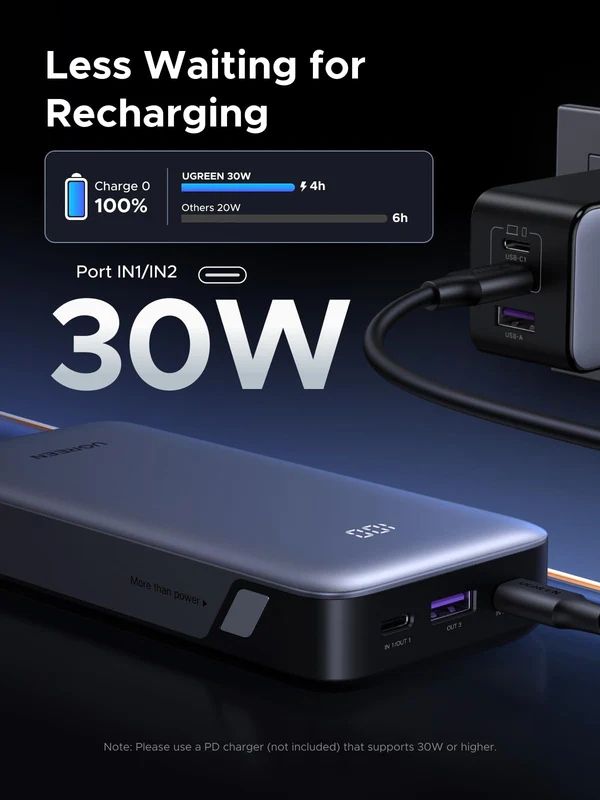 УМБ Ugreen 20000mAh 30W PD/QC, USB-A, 2xUSB-С (PB532) Gray (55989B)