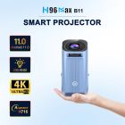 Проєктор H96 MAX B11 LED LCD HD 200AL 16:9 H716 2G/16G Android 11.0 HDMI WiFi BT сірий (H96 MAX_B11)