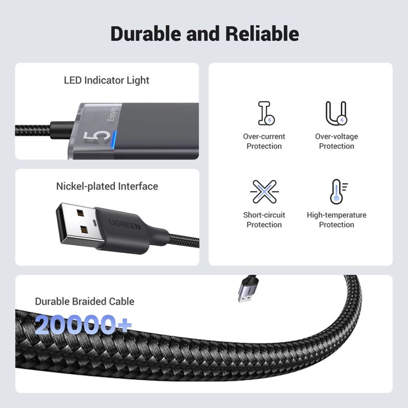 Хаб USB 3.0 -> 4хUSB-A 3.2 Gen1 10Gbps Black CM219 Ugreen (15548)