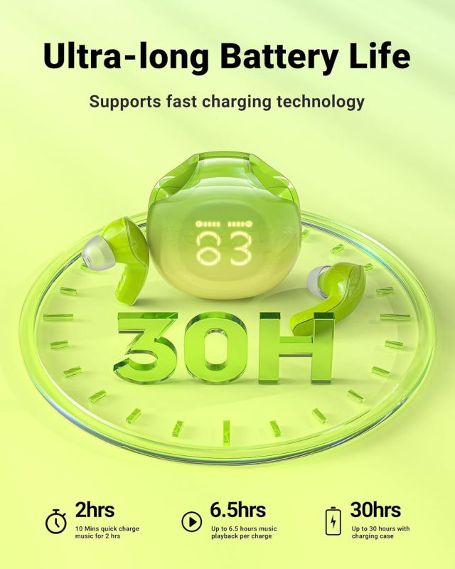 Навушники TWS Acefast T9 avocado green (6974316282556)