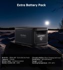 Батарея до зарядної станції Choetech BS065 1536Вт/г, LiFePo4 (BS065-BAT-BK)