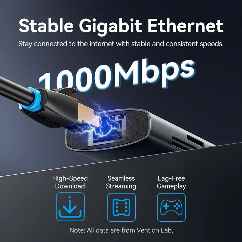 Док-станція USB3.2 Type-C --> HDMI 4K60Hz/USB 3.0x2/RJ45/SD/TF/3.5mm/PD 100W Hub 9-in-1 Vention (TGVHB)