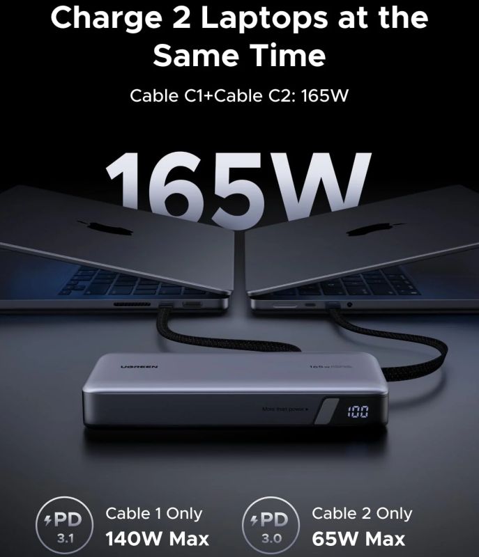 УМБ Ugreen 25000mAh 165W PD3.1/QC, USB-A,USB-С IN/OUT, with built in 2xUSB-C cables (PB552) Gray (55995B)