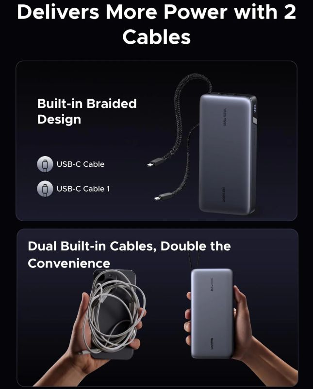 УМБ Ugreen 25000mAh 165W PD3.1/QC, USB-A,USB-С IN/OUT, with built in 2xUSB-C cables (PB552) Gray (55995B)