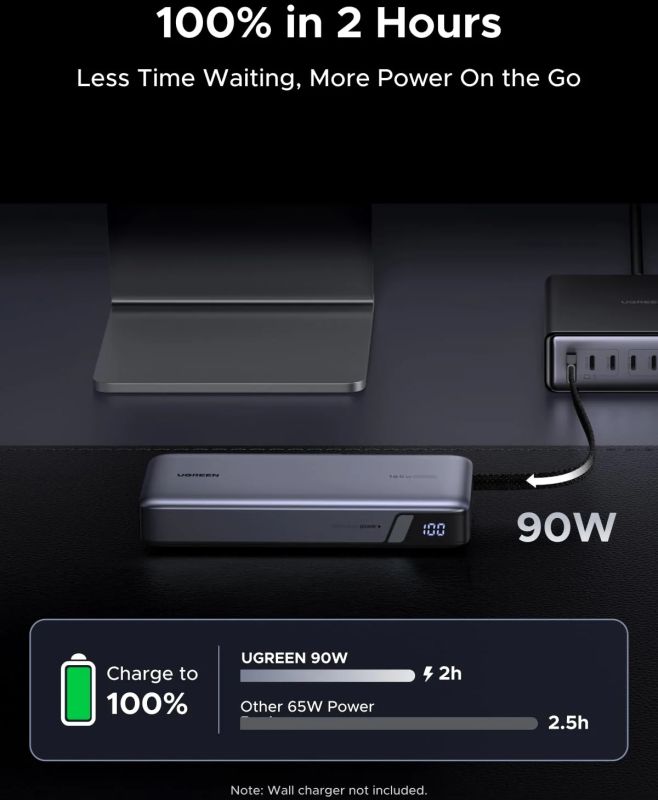 УМБ Ugreen 25000mAh 165W PD3.1/QC, USB-A,USB-С IN/OUT, with built in 2xUSB-C cables (PB552) Gray (55995B)