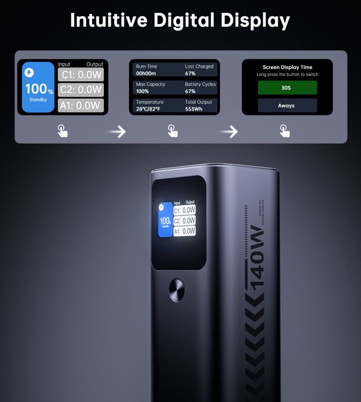 УМБ Choetech 27000mAh 140W PD5.0,QC3.0, USB-A, 2xUSB-C In/Out, TFT Display, black (B670-CCGY)