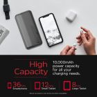 УМБ Energizer 10000mAh 15W, USB-А, 2хUSB-C Black (UE10050CC)