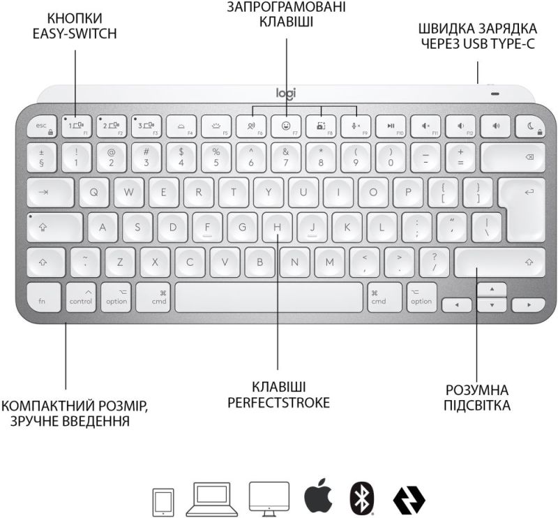 Клавиатура беспроводная Logitech MX Keys Mini For Mac Minimalist Wireless Illuminated Pale Grey (920-010526)