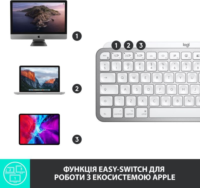 Клавиатура беспроводная Logitech MX Keys Mini For Mac Minimalist Wireless Illuminated Pale Grey (920-010526)