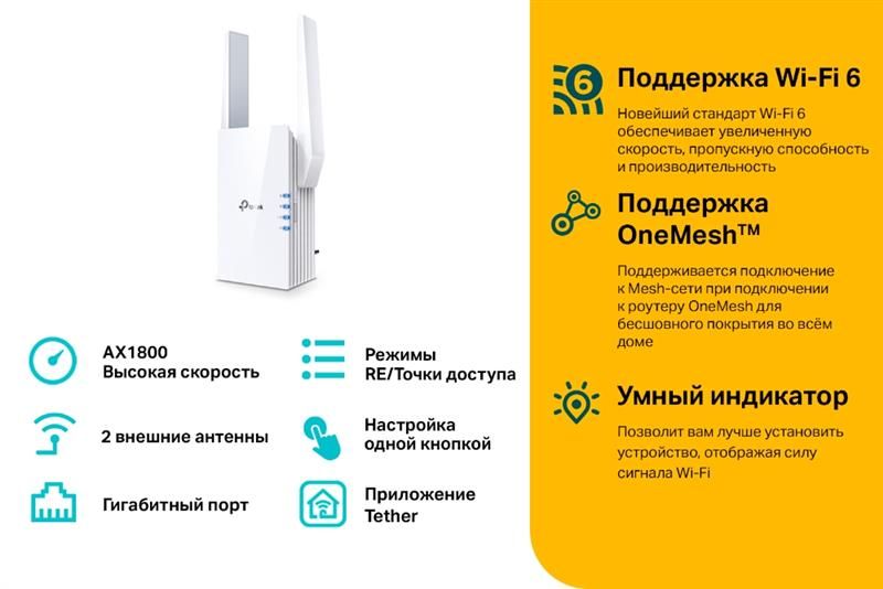 Точка доступа TP-Link (AX1800, 1xGE LAN, 2 внешние антены) (RE605X)