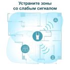 Точка доступа TP-Link (AX1800, 1xGE LAN, 2 внешние антены) (RE605X)