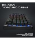 Клавиатура беспроводная Logitech G PRO X TKL Lightspeed Black Tactile (920-012136)