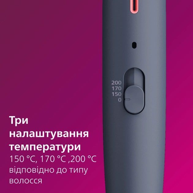 Щітка-випрямляч для волосся Philips (BHH885/00)
