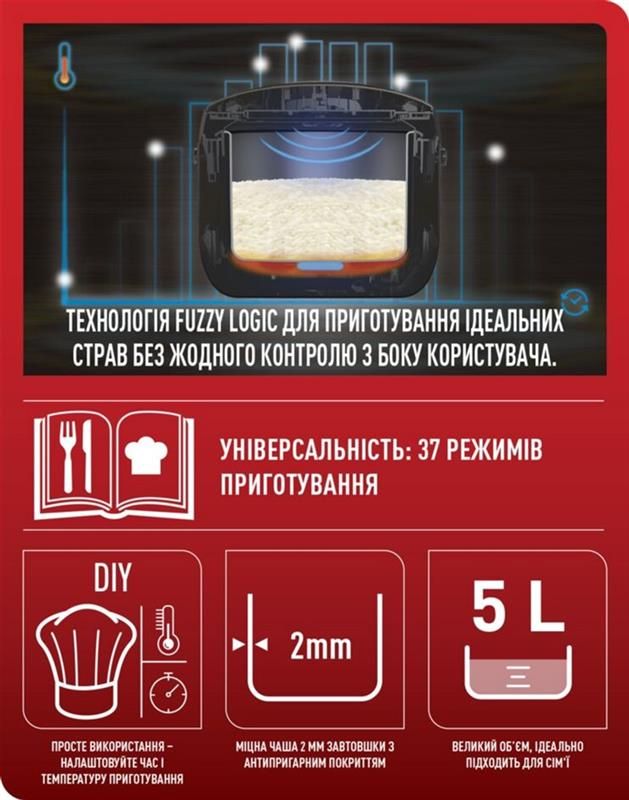 Мультиварка Tefal Essential Cook (RK321A34)