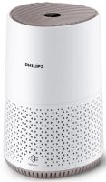 Очищувач повітря Philips (AC0650/10)