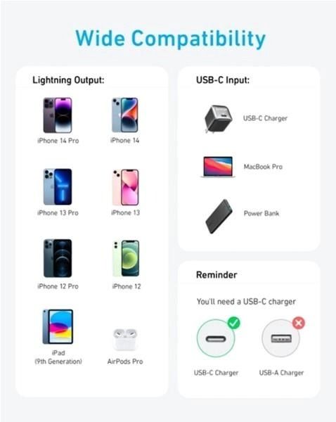 Кабель Anker 322 USB-C - Lightning, 1.8 м, White (A81B6H21)