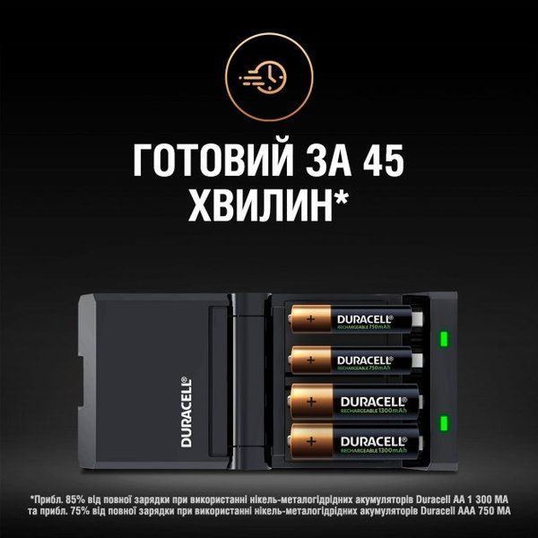 Зарядний пристрій Duracell CEF27 + AA NI-MH 1300 mAh 2шт + AAA NI-MH 750 mAh 2шт (5000394114524)