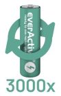 Аккумулятор everActive AA/HR06 Ni-MH 1100mAh BL 4шт (EVHRL6-1100)