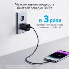 Сетевое зарядное устройство Anker PowerPort 323 Black (A2331G11)