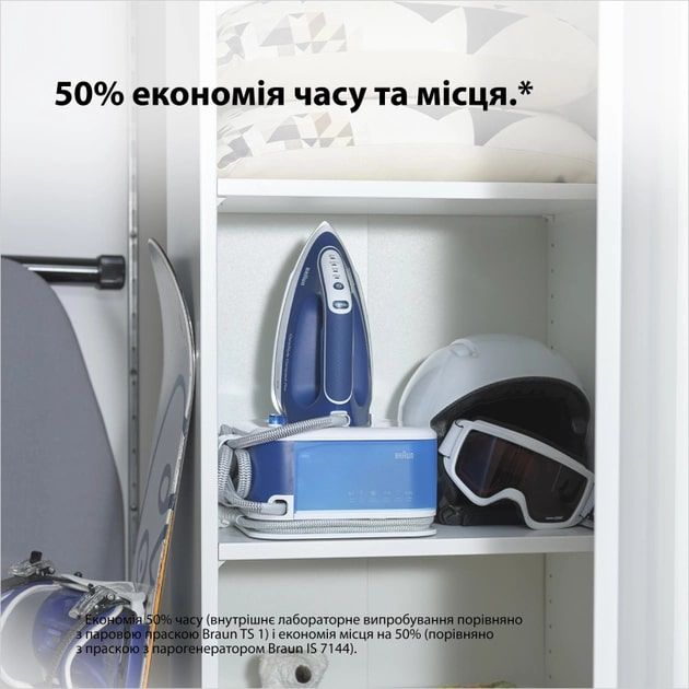 Праска Braun Compact Pro (IS 2565 BL)
