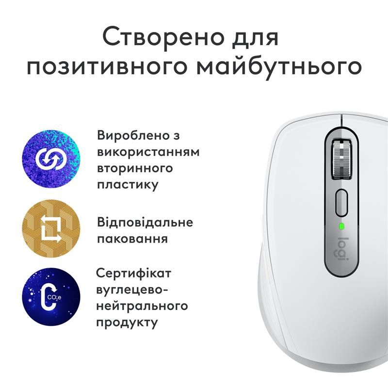 Мышь беспроводная Logitech MX Anywhere 3S for Mac Pale Grey (910-006946)