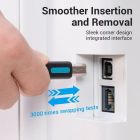 Кабель Vention USB Type-C - USB Type-B (M/M), 1.5 м, Black (CQUBG)
