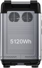 Зарядна станція Oukitel (P5000E Pro)