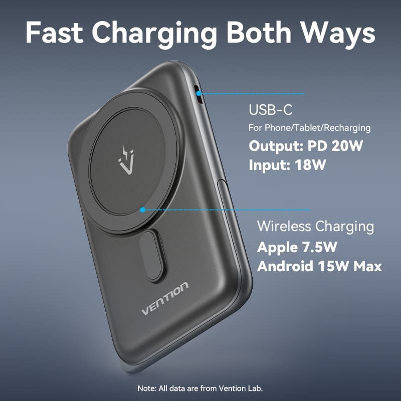 УМБ Vention Magnetic Wireless 10000mAh 20W PD USB-C In/Out, QI-15W Black (FHNB0)