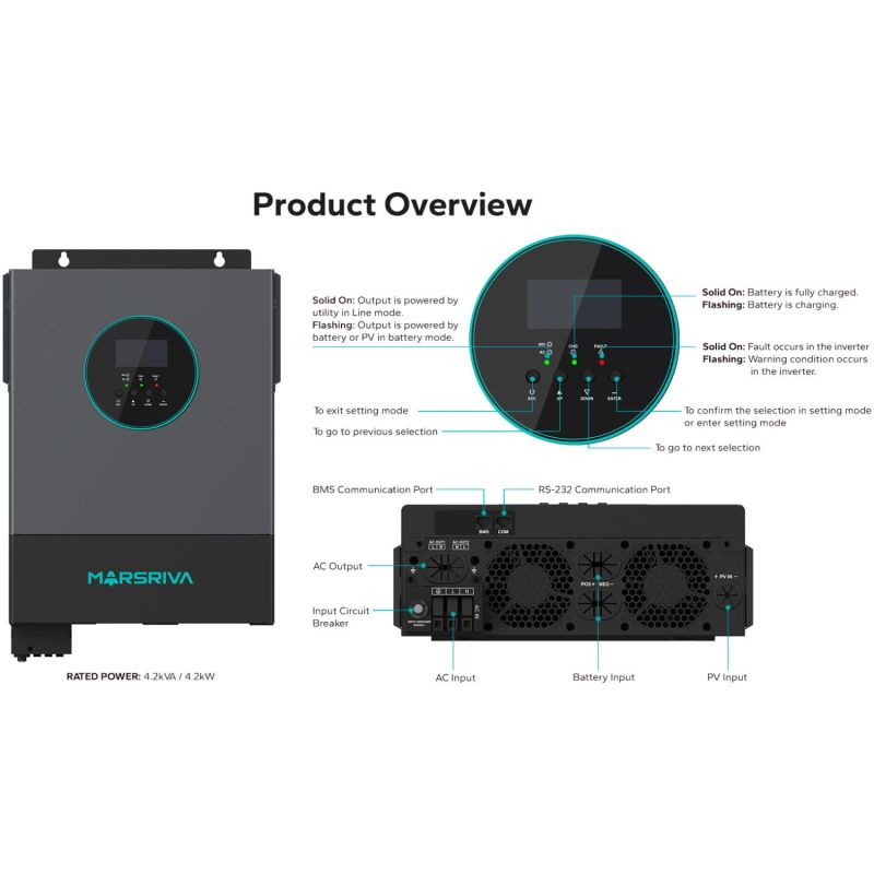 Інвертор Marsriva OFF-G 4.2 kW 230V RS232/RS485 CE PF1 VOL VM III 4.2KW TWIN-24V, include wifi (MR-SPH4200 TWIN)