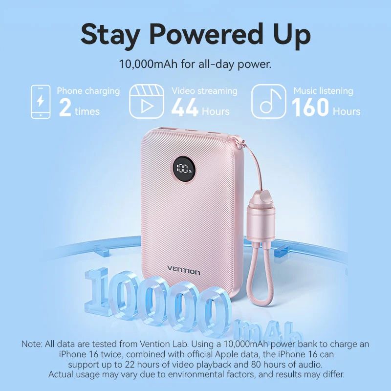 УМБ Vention 10000mAh 22,5W PD, QC USB-A/2xUSB-C In/Out Pink (FKAP0-C)