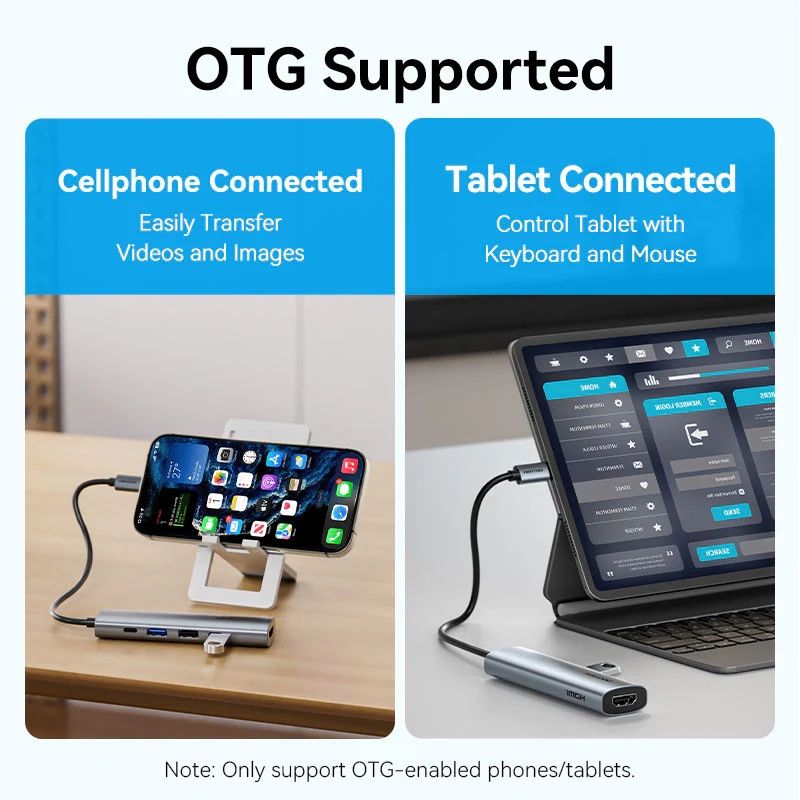 Док-станція USB3.0 Type-C --> HDMI 4K30Hz /USB 3.0/USB 2.0/Type-C 2.0/ PD 100W Hub 5-in-1 Vention (TGLHB)