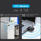 Адаптер WiFi Vention 2.4GHz/5GHz 150/433 Мбіт/с, USB (KDSB0)