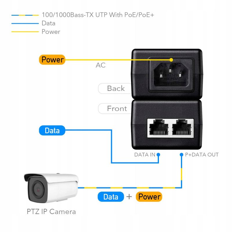 Адаптер PoE Cudy Iнжектор POE200, 30W Gigabit PoE+/PoE Injector (POE200)