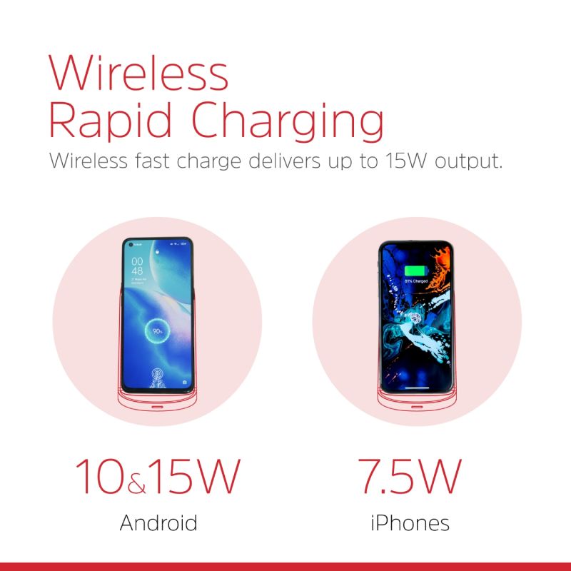 Зарядний пристрій Wireless 15W Energizer WCP108 чорний (WCP108)