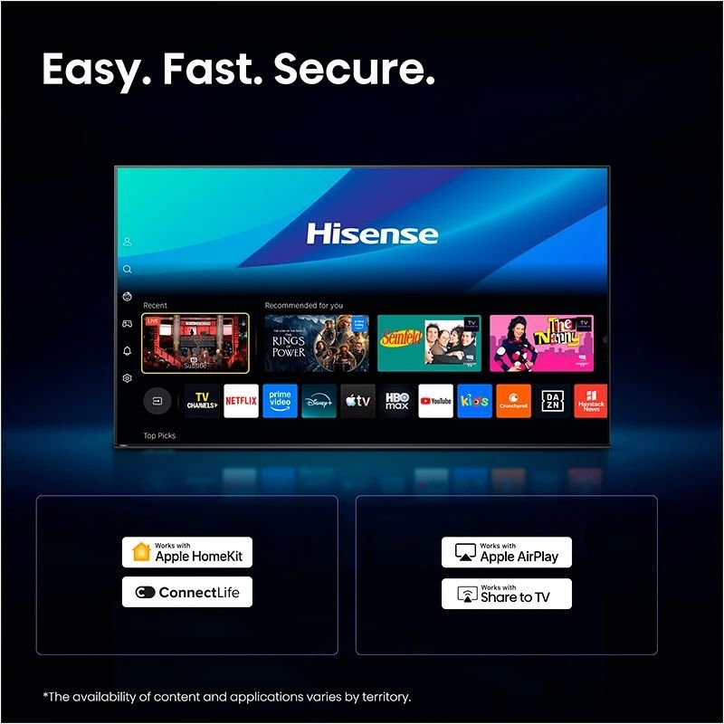 Телевізор Hisense (32A5S)