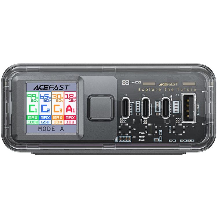 Зарядний пристрій 4xUSB 218W (3xUSB-C+USB-A) Gan Z4 Fast Charger Acefast (6974316282587)