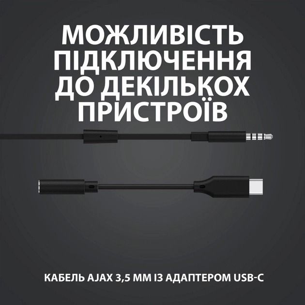 Гарнитура Logitech G333 Black (981-000924)