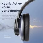 Гарнітура OneOdio A10, Bluetooth+3,5мм Black (A10 Black)