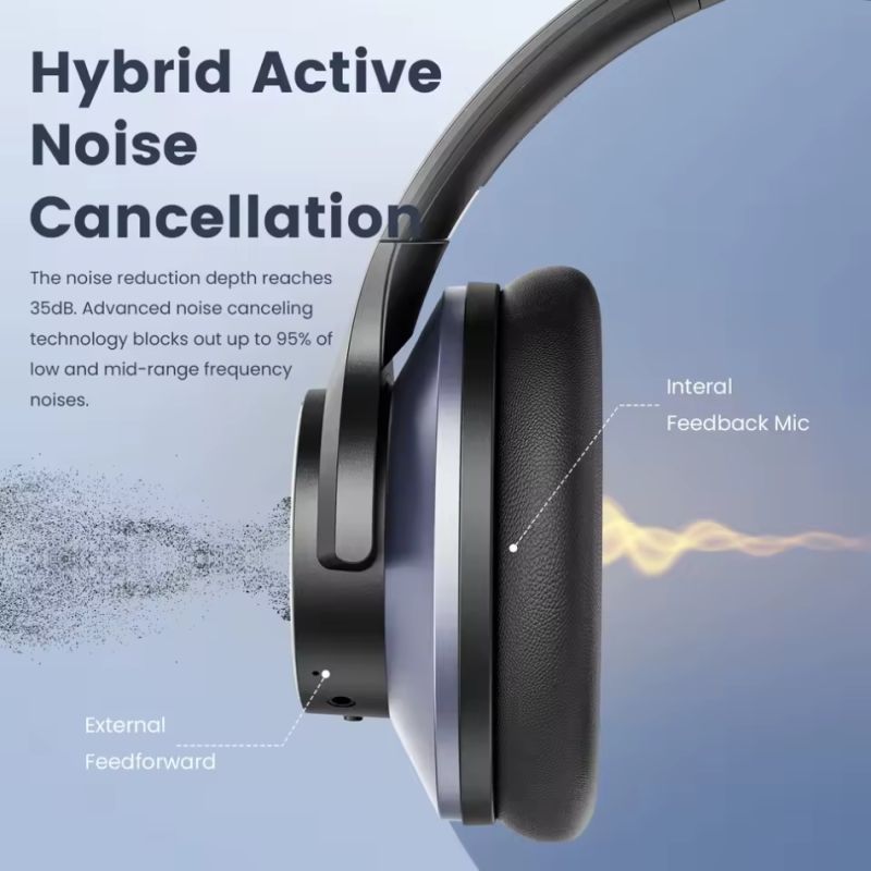 Гарнітура OneOdio A10, Bluetooth+3,5мм Black (A10 Black)