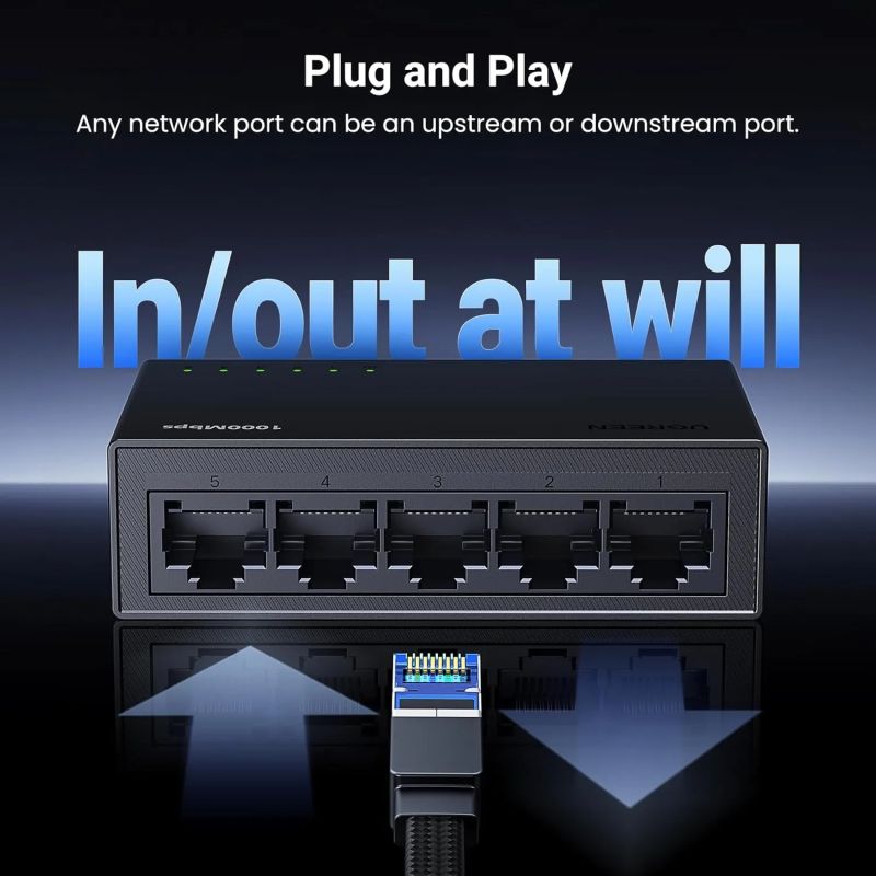 Комутатор Ugreen, 5-Port Gigabit Ethernet Switch (CM833)