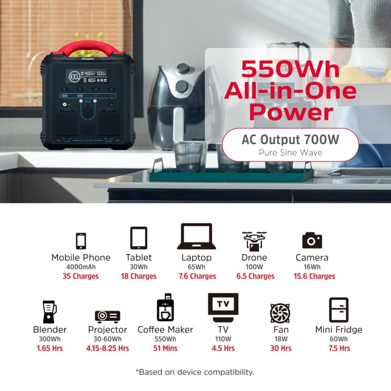 Зарядна станція Energizer 700Вт (551Вт/г) AC, LMFP,MPPT,USB-C PD 100Вт (PPS550W1F)