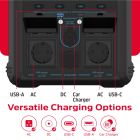 Зарядна станція Energizer 700Вт (551Вт/г) AC, LMFP,MPPT,USB-C PD 100Вт (PPS550W1F)