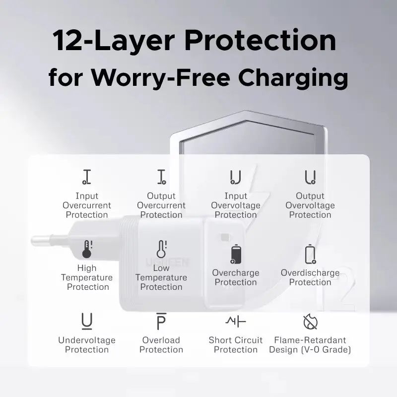 Зарядний пристрій 1xUSB 45W (USB-C) Gan X840 Ugreen (95692B)