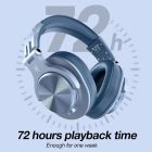 Гарнітура OneOdio Fusion A70, Bluetooth+3,5мм/6,35мм, Sky Blue (A70 Sky Blue)