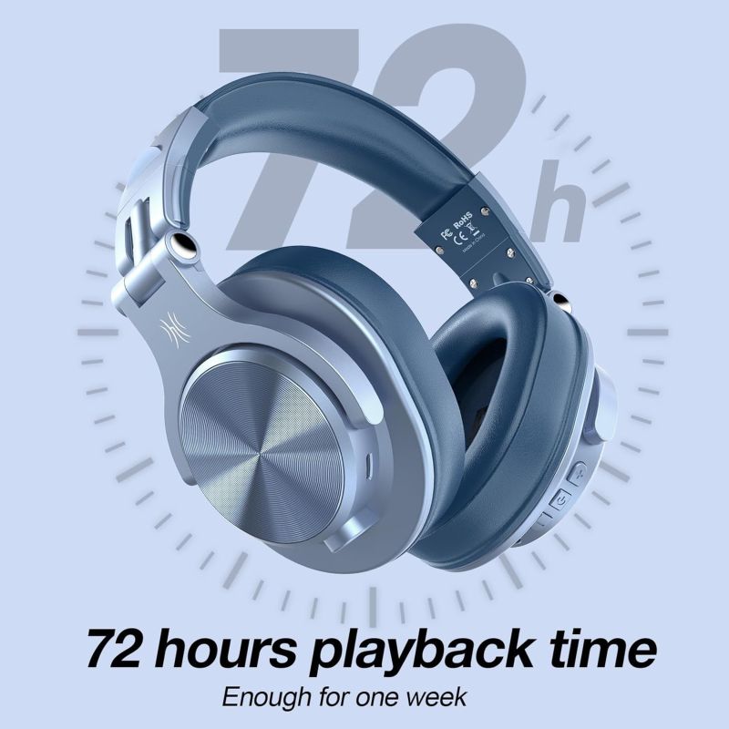 Гарнітура OneOdio Fusion A70, Bluetooth+3,5мм/6,35мм, Sky Blue (A70 Sky Blue)
