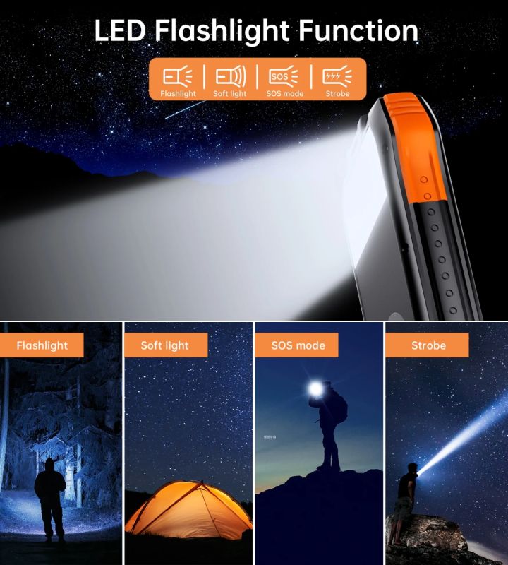 УМБ Choetech 10000mAh  2xUSB-A,1xUSB-C,solar panel, Qi-5W Black-Orange (B659-OR)