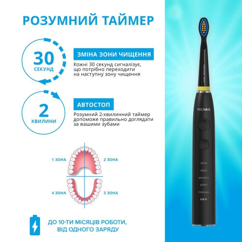 Електрична зубна щітка Pecham Travel PC-085 Black (4822201550025)