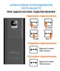 Универсальная мобильная батарея Sigma mobile X-Power SI50A6QLX 50000mAh Black (4827798741313)