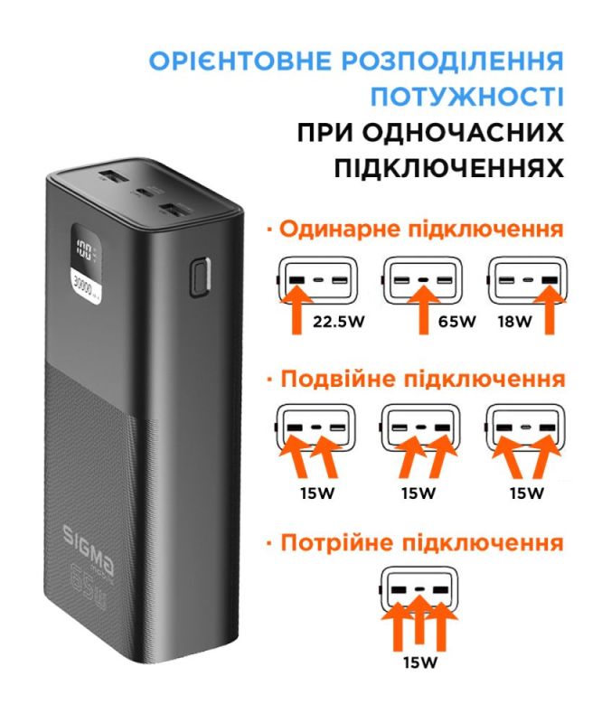 Универсальная мобильная батарея Sigma mobile X-Power SI30A6QLX 30000mAh Black (4827798835111)